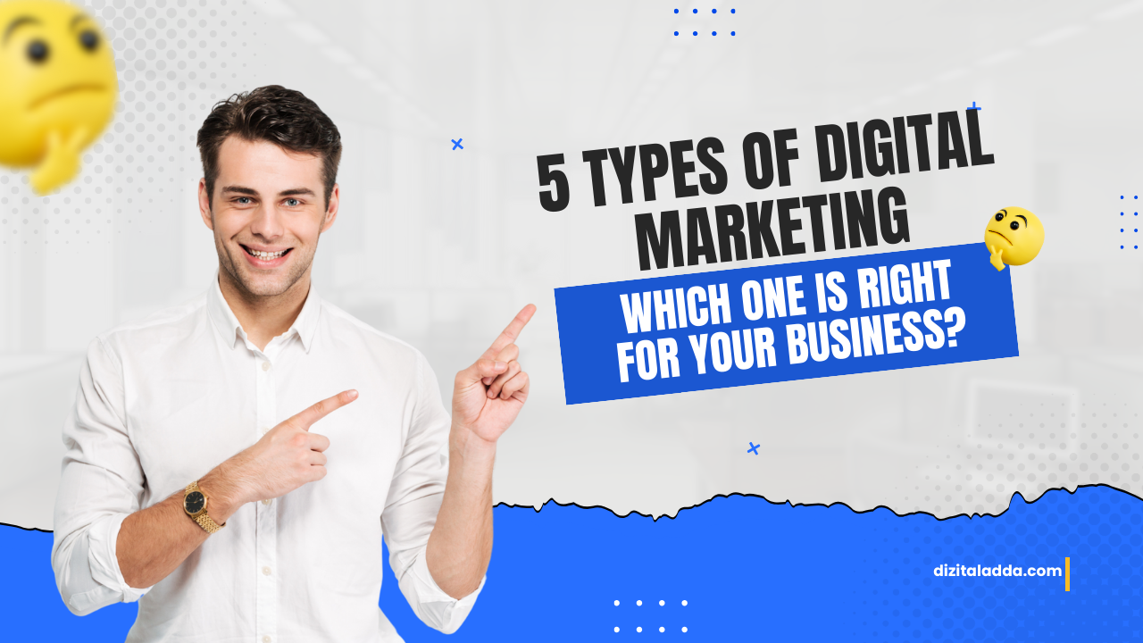 Digital Marketing Explain Selecting the Perfect Strategy for Your Business Growth